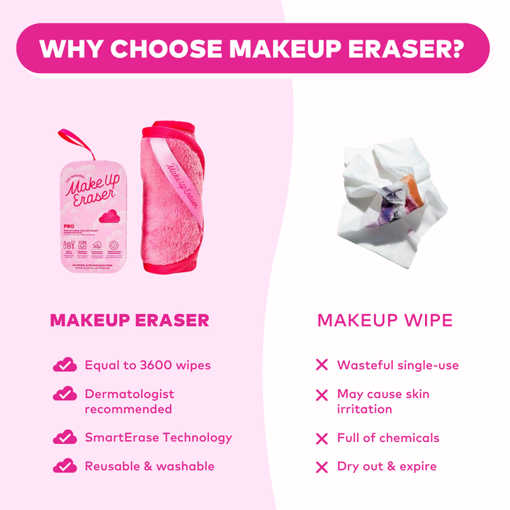 Happy Hour! 14-Day Gift Set | $50 Value