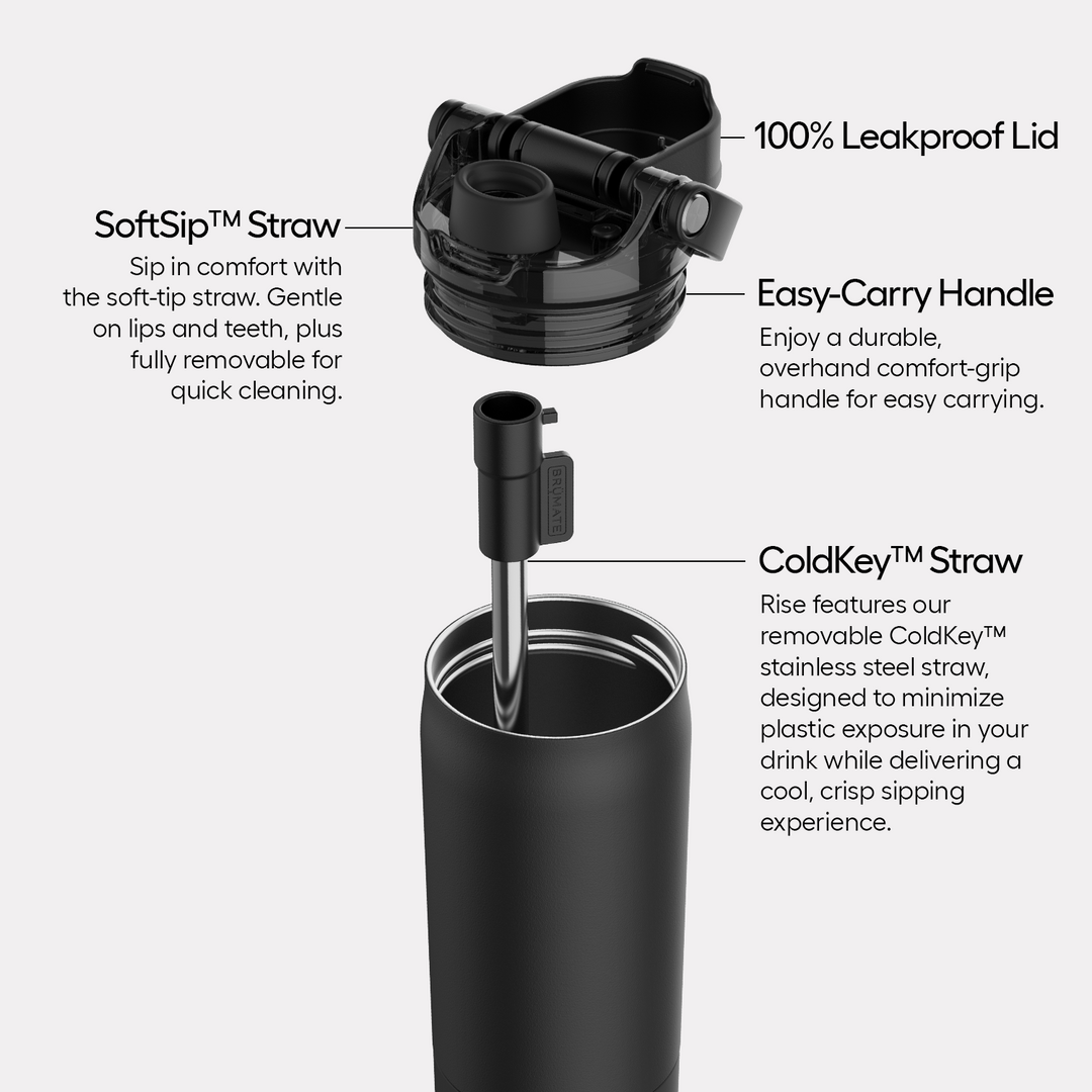 RISE 25oz