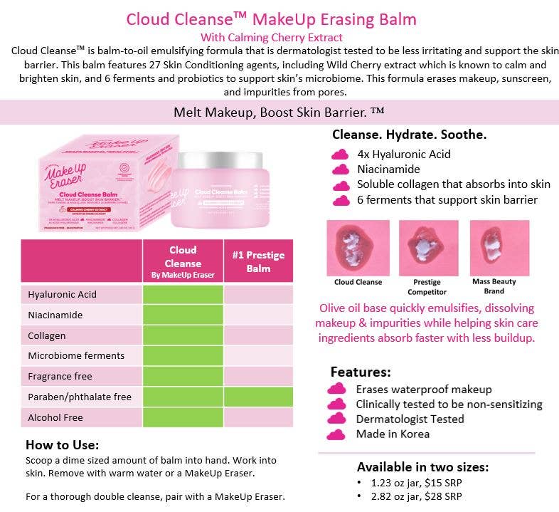 Cloud Cleanse Balm | Emulsifying Korean Formula - 2.82oz